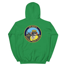 Load image into Gallery viewer, USS Nimitz (CVN-68) Shooters Union Local 68 Hoodie