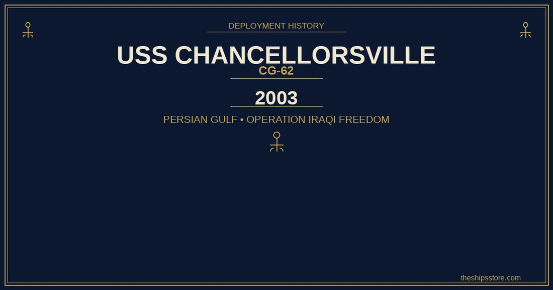USS Chancellorsville CG-62 2003 Persian Gulf deployment — Operation Iraqi Freedom — The Ship's Store