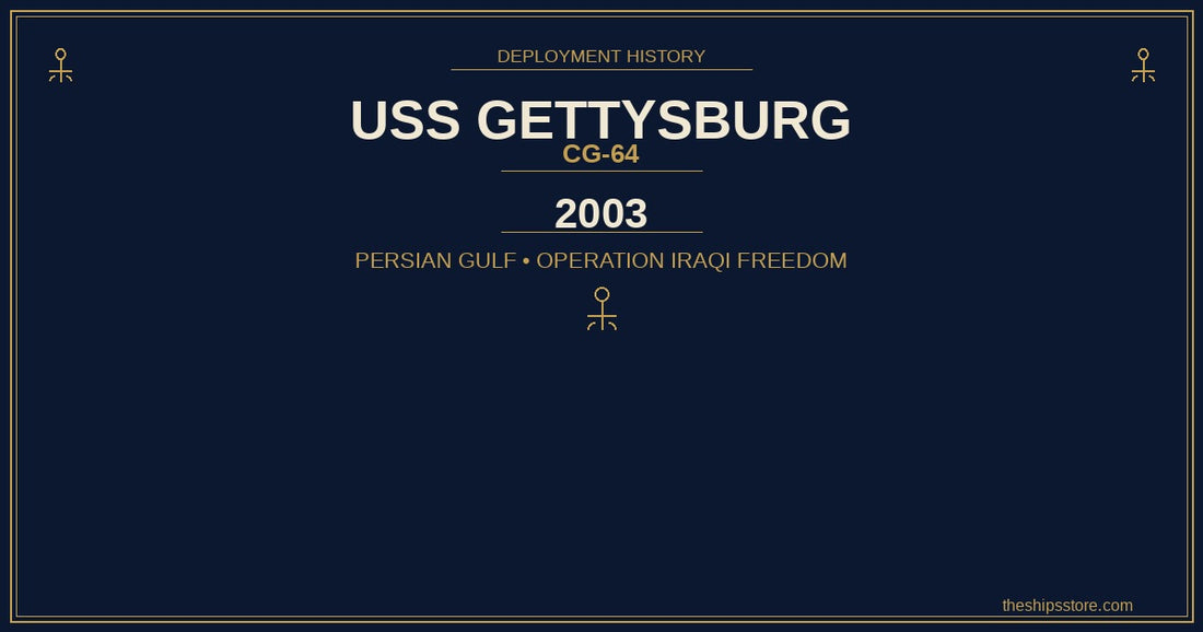USS Gettysburg CG-64 2003 Persian Gulf deployment — Operation Iraqi Freedom — The Ship's Store