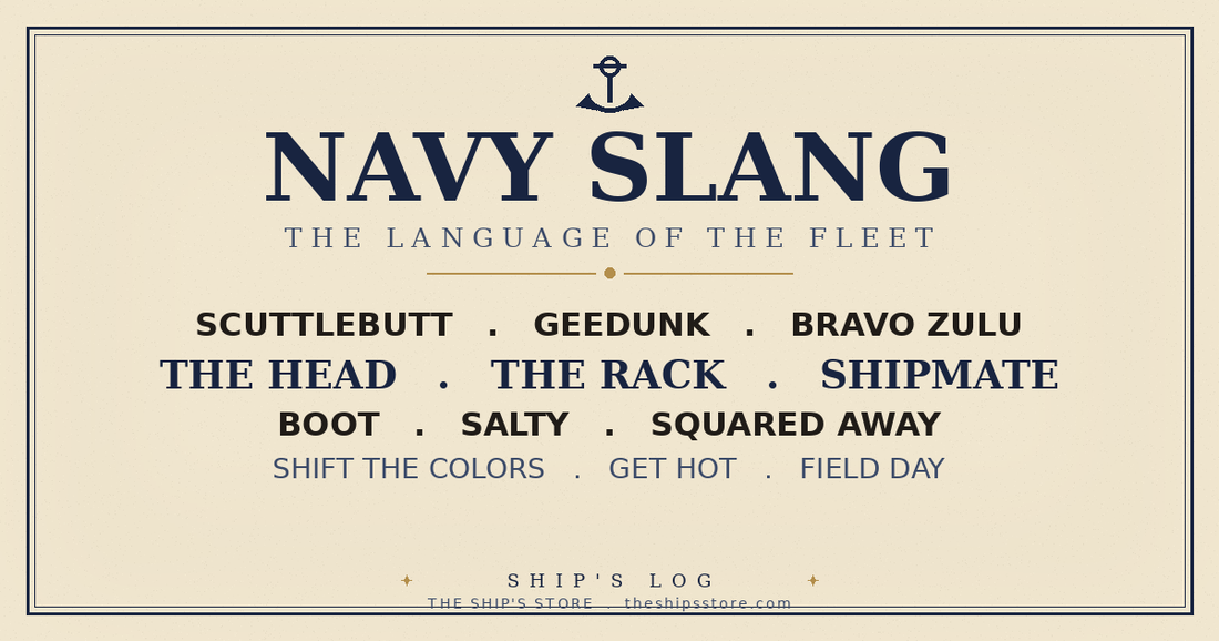 Navy slang and terminology poster