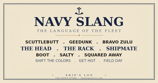 Navy slang and terminology poster