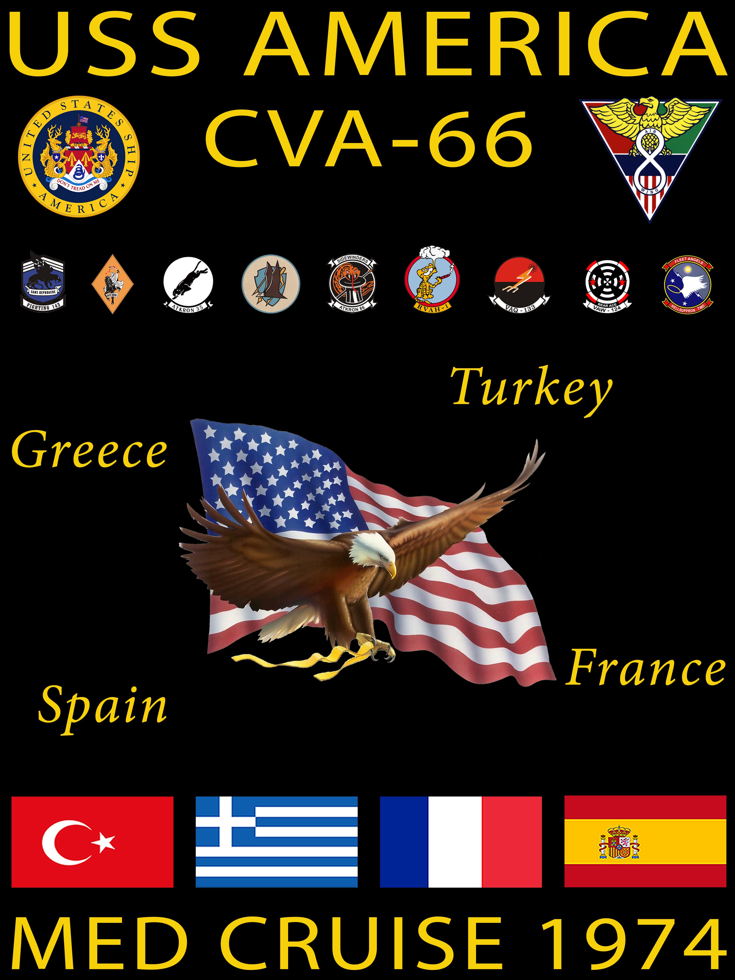 USS America (CVA-66) 1974