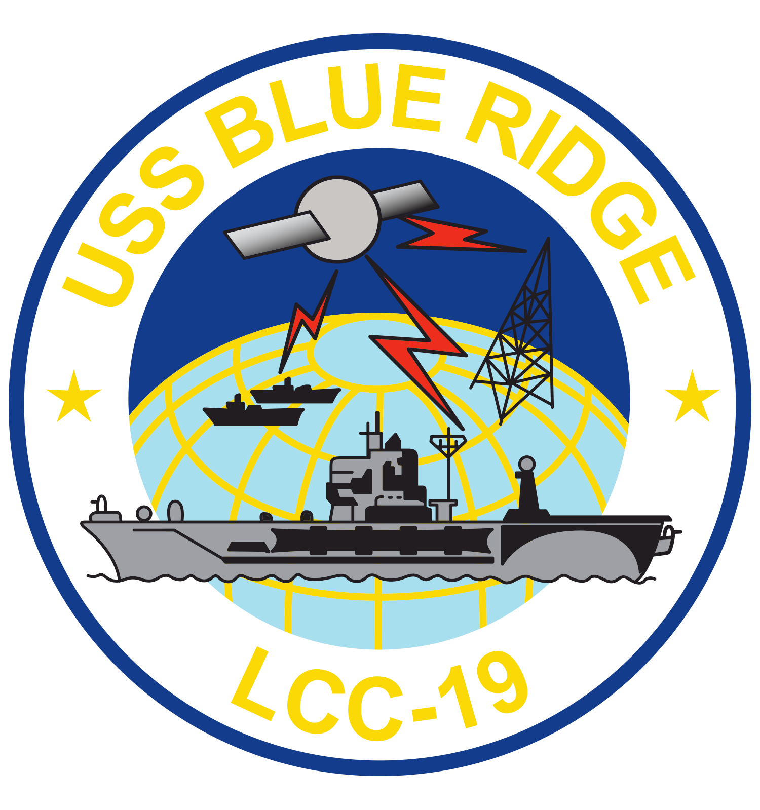 USS Blue Ridge (LCC-19)