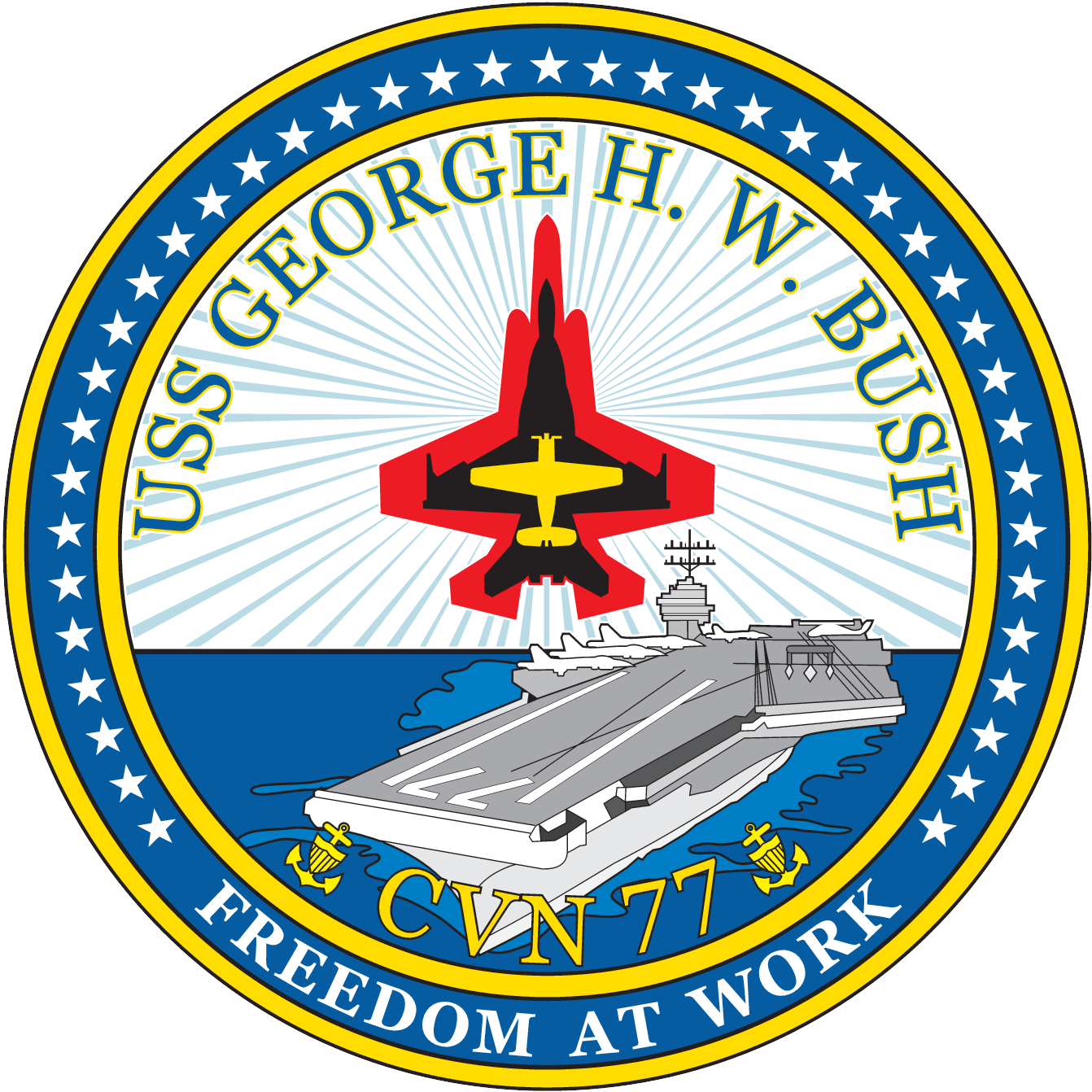 USS George HW Bush (CVN-77)