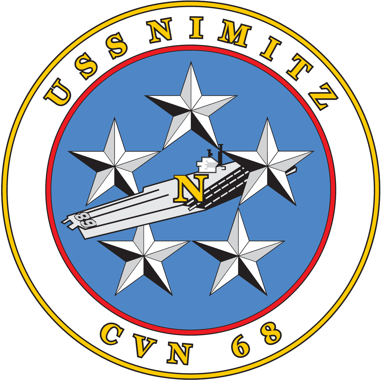 USS Nimitz (CVN-68)