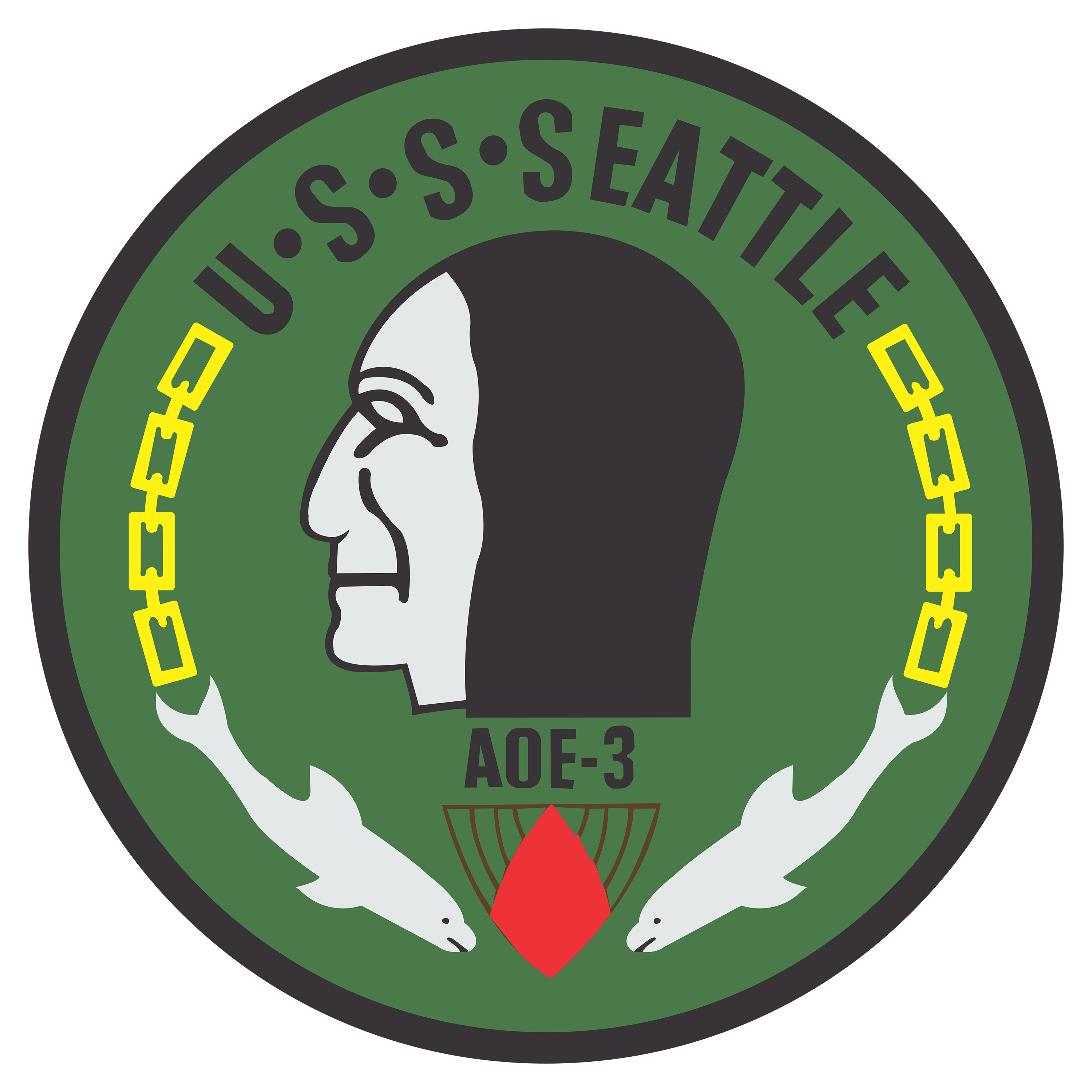 USS Seattle (AOE-3)