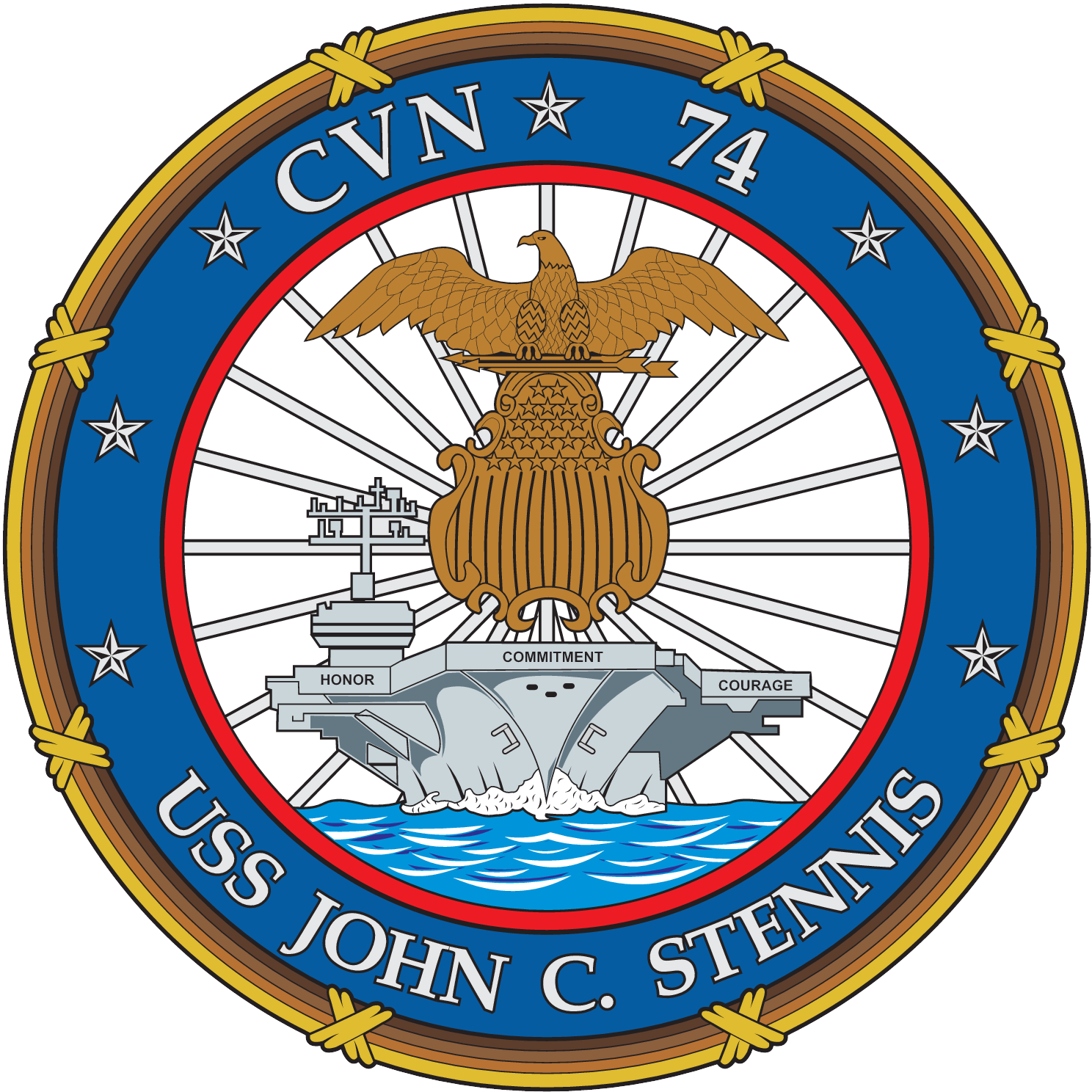 USS John C. Stennis (CVN-74)