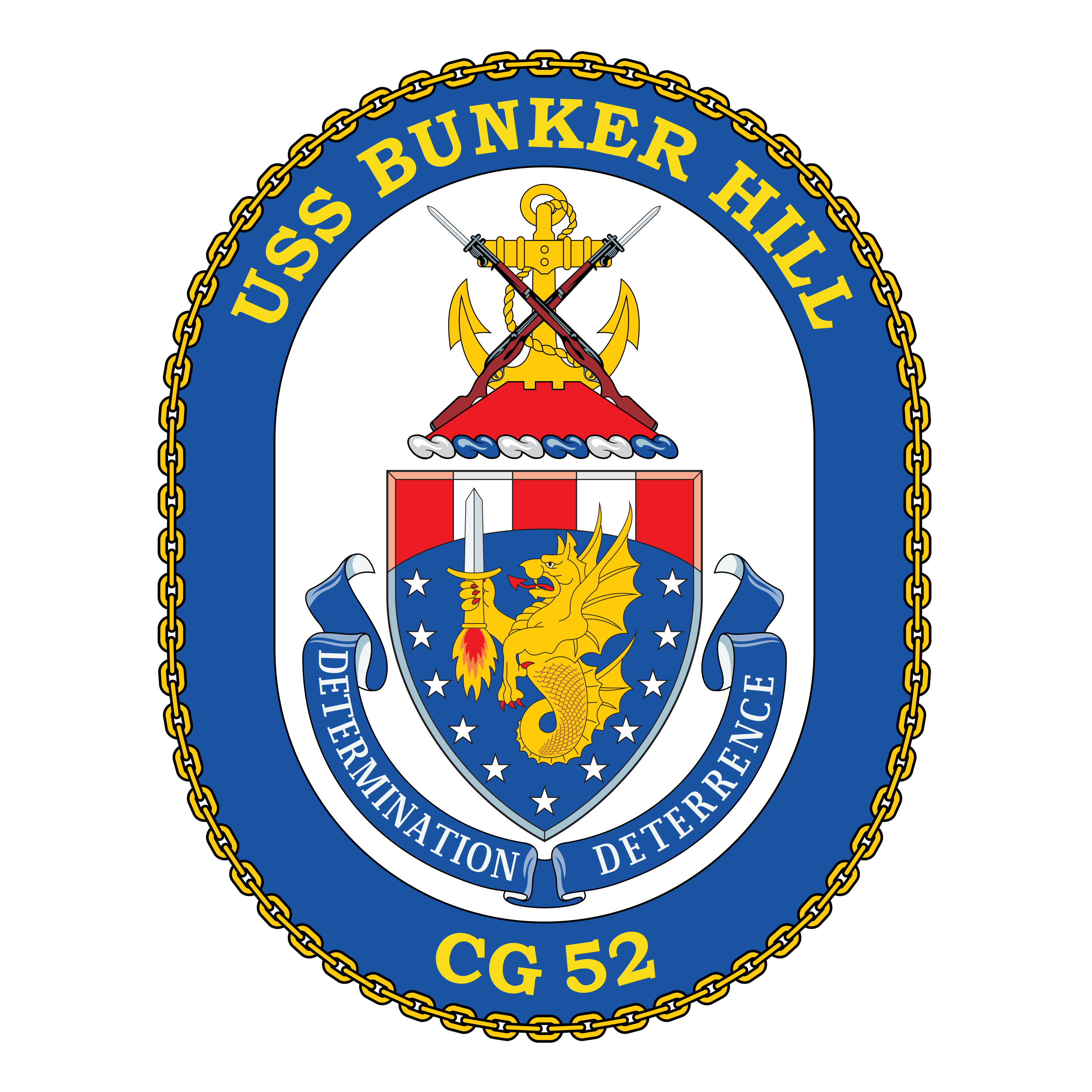USS Bunker Hill (CG-52)
