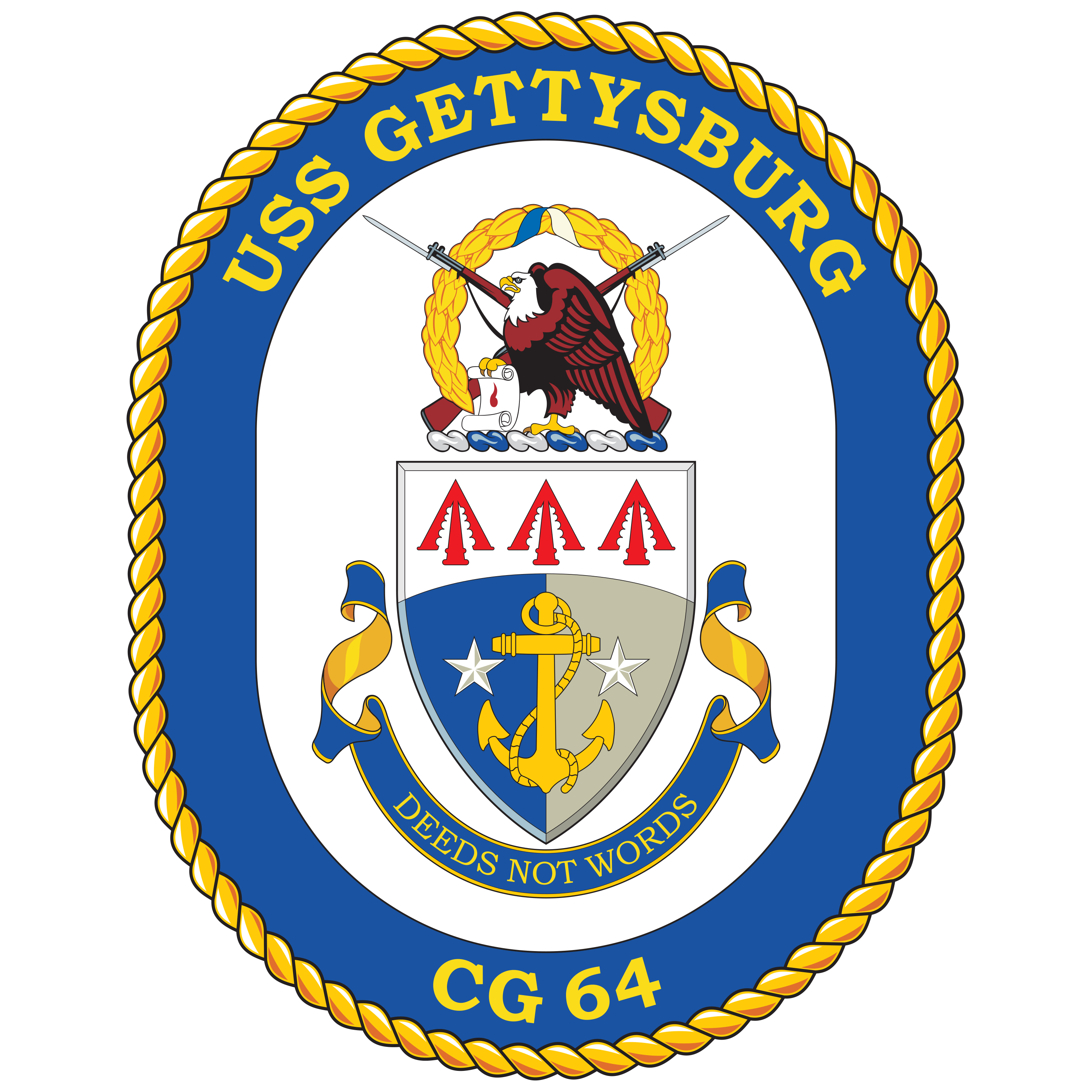 USS Gettysburg (CG-64)
