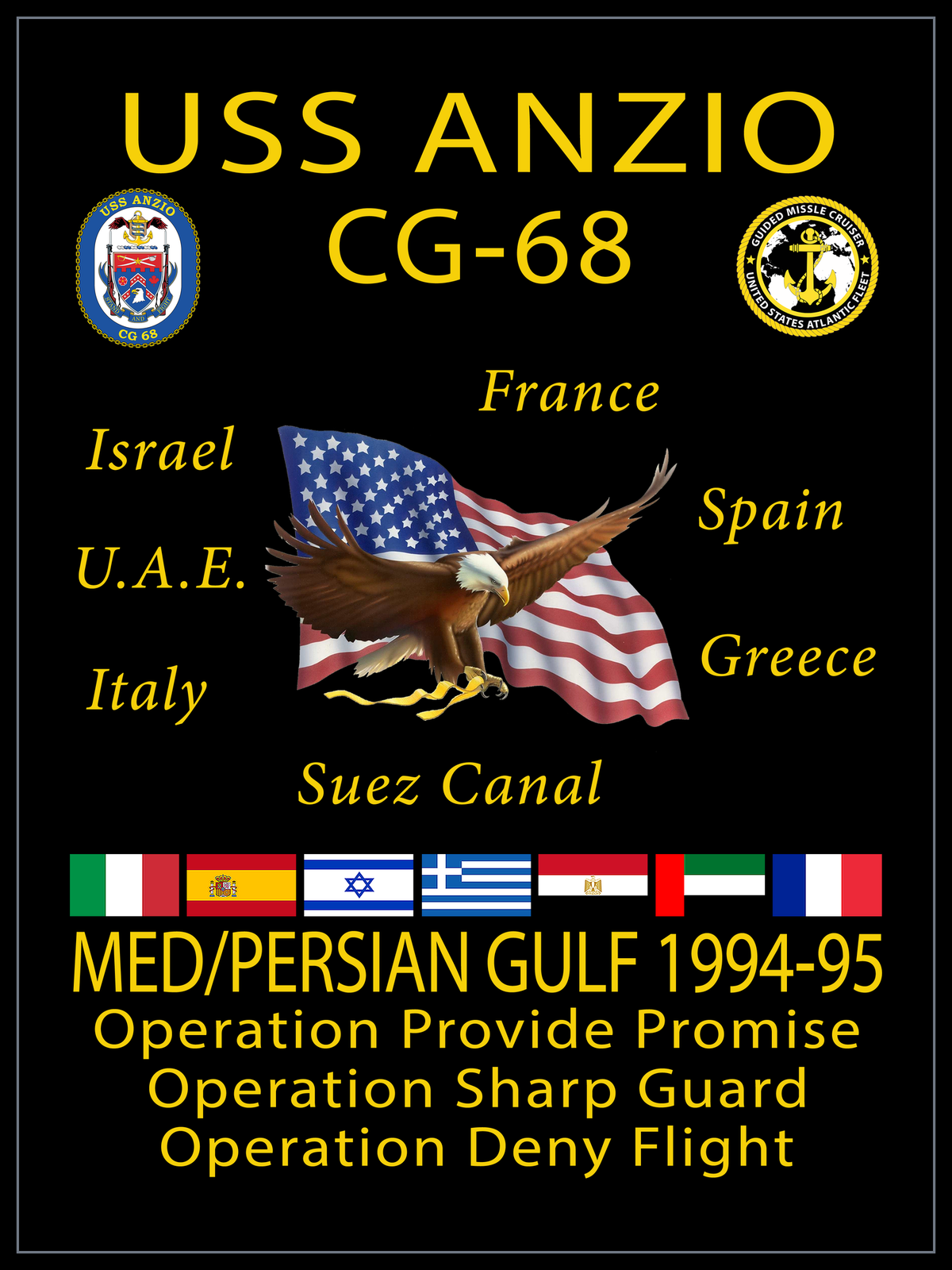 USS Anzio CG-68 1994-95 cruise design