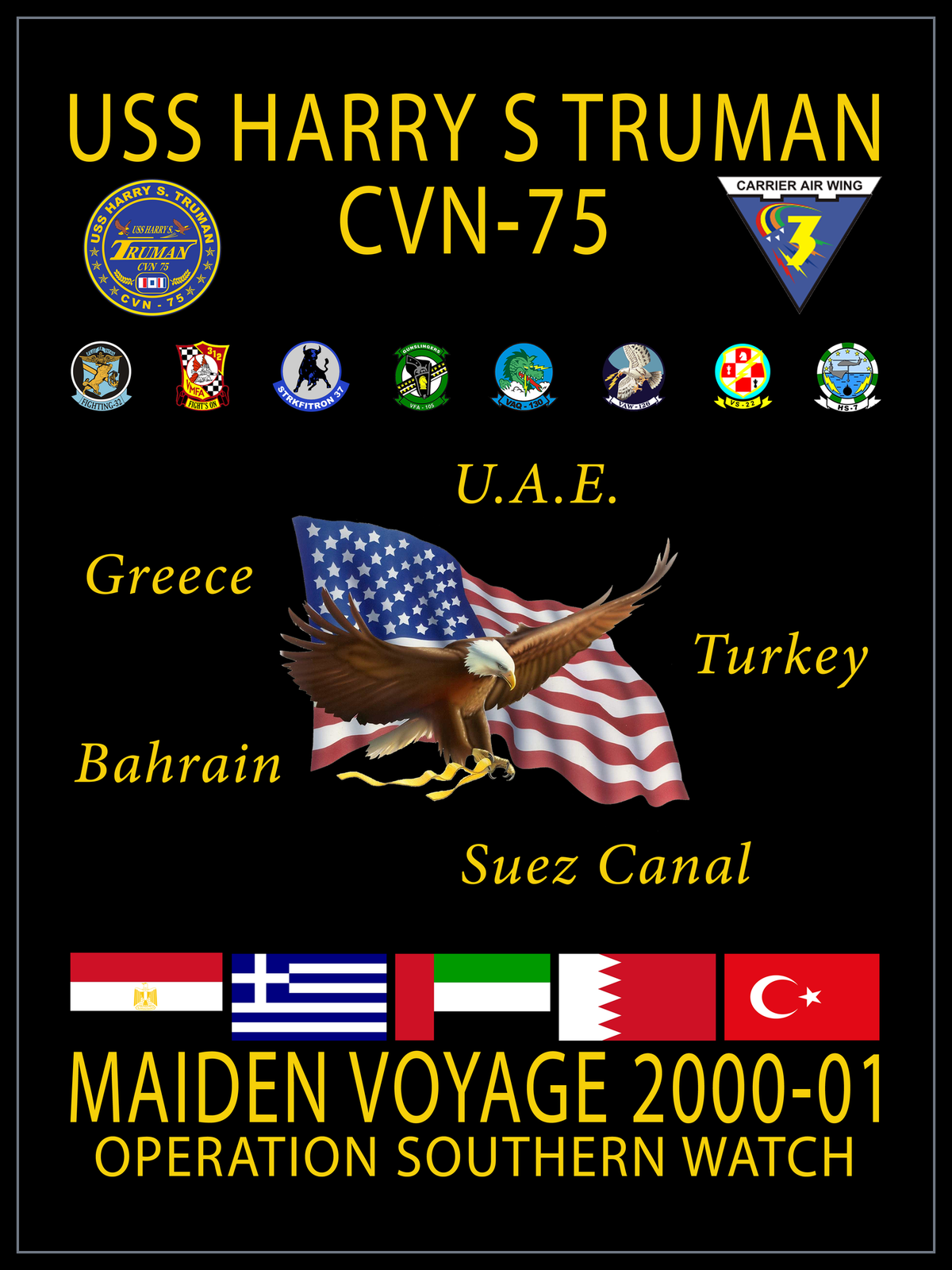 USS Harry S. Truman CVN-75 2000-01 cruise design
