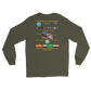 USS Dwight D. Eisenhower (CVN-69) 1991-92 Long Sleeve Cruise Shirt – back view, military green