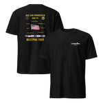 USS San Francisco (SSN-711) 1992 WestPac Cruise Shirt