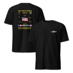 USS Curtis Wilbur (DDG-54) 1999 WestPac/Arabian Gulf Cruise Shirt