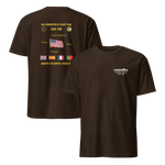 USS Minneapolis-Saint Paul (SSN-708) 2006-07 North Atlantic Cruise Shirt