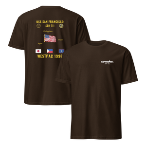 USS San Francisco (SSN-711) 1996 WestPac Cruise Shirt