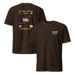 USS Hyman G. Rickover (SSN-709) 1984 Caribbean Cruise Shirt