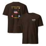 USS Hyman G. Rickover (SSN-709) 1986 N. Atlantic Cruise Shirt