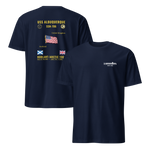 USS Albuquerque (SSN-706) 1986 NORLANT/Arctic Cruise Shirt