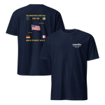 USS Minneapolis-Saint Paul (SSN-708) 1994-95 North Atlantic Cruise Shirt