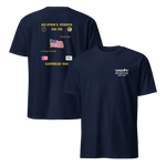 USS Hyman G. Rickover (SSN-709) 1984 Caribbean Cruise Shirt