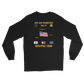 USS San Francisco (SSN-711) 1996 WestPac Long Sleeve Cruise Shirt
