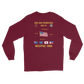 USS San Francisco (SSN-711) 1998 WestPac Long Sleeve Cruise Shirt