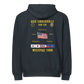 USS Louisville (SSN-724) 1988 WestPac Cruise Zip Hoodie