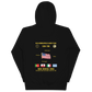 USS Minneapolis-Saint Paul (SSN-708) 1998 Med Cruise Hoodie