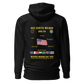 USS Curtis Wilbur (DDG-54) 1999 WestPac/Arabian Gulf Cruise Hoodie