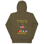 USS Minneapolis-Saint Paul (SSN-708) 1998 Med Cruise Hoodie