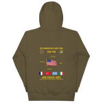 USS Minneapolis-Saint Paul (SSN-708) 2002 Med Cruise Hoodie