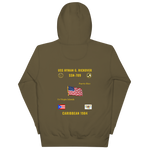 USS Hyman G. Rickover (SSN-709) 1984 Caribbean Cruise Hoodie