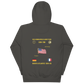 USS Minneapolis-Saint Paul (SSN-708) 1994-95 North Atlantic Cruise Hoodie