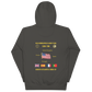 USS Minneapolis-Saint Paul (SSN-708) 2006-07 North Atlantic Cruise Hoodie
