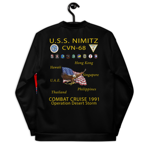 NIMITZ