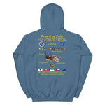 USS Constellation (CV-64) 1997 Cruise Hoodie - FAMILY
