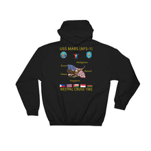 Load image into Gallery viewer, USS Mars (AFS-1) 1985 Cruise Hoodie