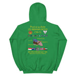 USS Abraham Lincoln (CVN-72) 1995 Cruise Hoodie - FAMILY