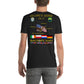 USS Cape St George (CG-71) 2001 Cruise Shirt