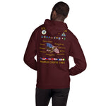 USS Carl Vinson (CVN-70) 1983 Cruise Hoodie