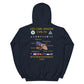 USS Carl Vinson (CVN-70) 1990 Cruise Hoodie