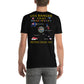 USS Ranger (CV-61) 1976 Cruise Shirt - Map
