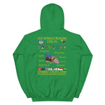 USS Ronald Reagan (CVN-76) 2008 Cruise Hoodie