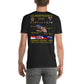 USS Independence (CV-62) 1990 Cruise Shirt