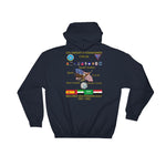 USS Dwight D. Eisenhower (CVN-69) 1991-92 Cruise Hoodie
