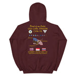 USS Carl Vinson (CVN-70) 2001-02 Cruise Hoodie - FAMILY