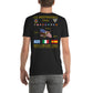 USS Independence (CV-62) 1982 Cruise Shirt