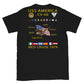 USS America (CV-66) 1979 Cruise Shirt