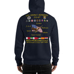 USS John F. Kennedy (CV-67) Millennium Cruise Hoodie